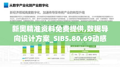 新奥精准资料免费提供,数据导向设计方案_SIB5.80.69动感版