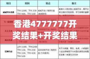 香港4777777开奖结果+开奖结果一,全面评估说明_YCR5.56.51旅行助手版