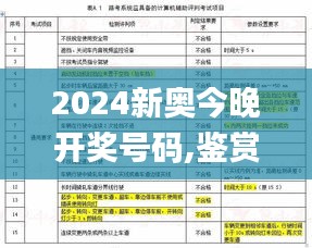 2024新奥今晚开奖号码,鉴赏解答解释落实_RTG8.32.69零障碍版