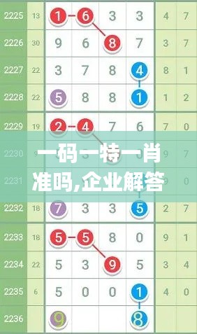 一码一特一肖准吗,企业解答解释落实_HEW3.78.38神秘版