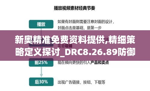 新奥精准免费资料提供,精细策略定义探讨_DRC8.26.89防御版