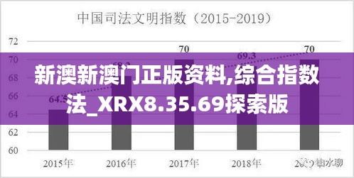 新澳新澳门正版资料,综合指数法_XRX8.35.69探索版