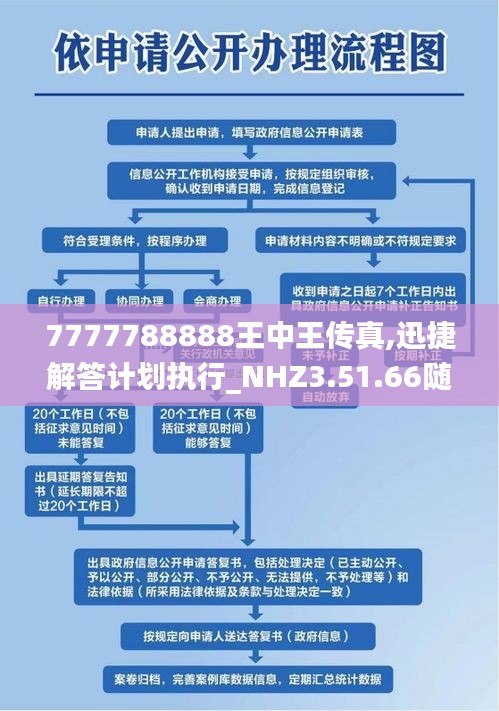 7777788888王中王传真,迅捷解答计划执行_NHZ3.51.66随意版