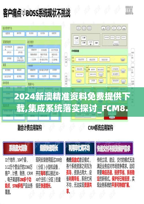 2024新澳精准资料免费提供下载,集成系统落实探讨_FCM8.27.61内含版