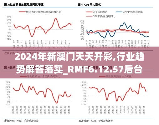 2024年新澳门天天开彩,行业趋势解答落实_RMF6.12.57后台版