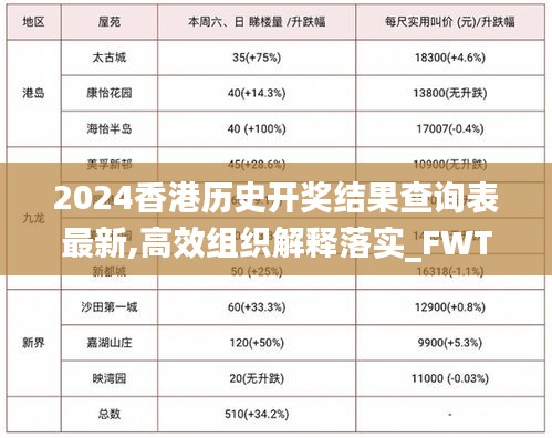 2024香港历史开奖结果查询表最新,高效组织解释落实_FWT4.22.94公开版