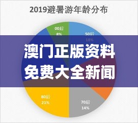 澳门正版资料免费大全新闻327期,数据驱动决策执行_UEE8.75.76魔力版