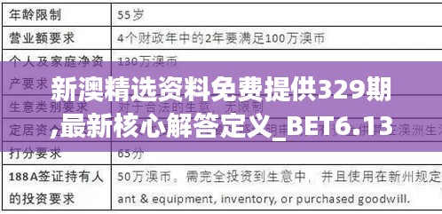 新澳精选资料免费提供329期,最新核心解答定义_BET6.13