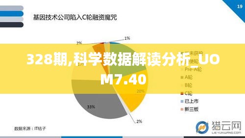 328期,科学数据解读分析_UOM7.40