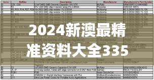 2024新澳最精准资料大全335期,专家问题评估解答_KMM3.46