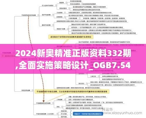 2024新奥精准正版资料332期,全面实施策略设计_OGB7.54