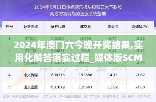 2024年澳门六今晚开奖结果,实用化解答落实过程_媒体版SCM5.76