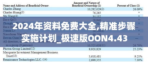 2024年资料免费大全,精准步骤实施计划_极速版OON4.43