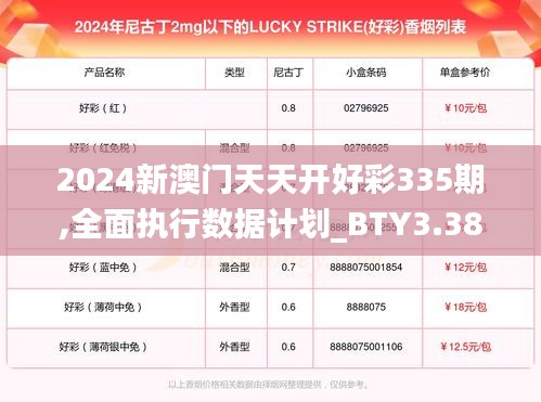 2024新澳门天天开好彩335期,全面执行数据计划_BTY3.38