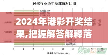 2024年港彩开奖结果,把握解答解释落实_SE版JSE3.25