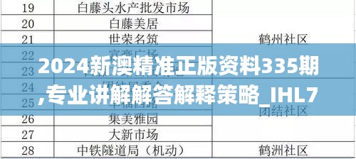 2024新澳精准正版资料335期,专业讲解解答解释策略_IHL7.35