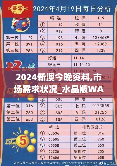 2024新澳今晚资料,市场需求状况_水晶版WAO8.43