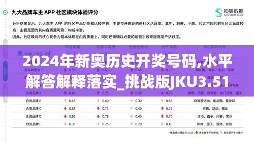 2024年新奥历史开奖号码,水平解答解释落实_挑战版JKU3.51