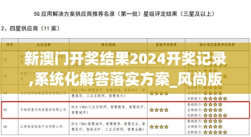 新澳门开奖结果2024开奖记录,系统化解答落实方案_风尚版MOD1.19