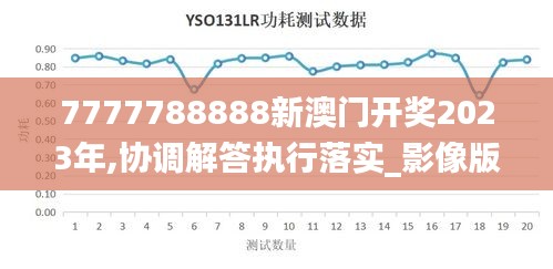 7777788888新澳门开奖2023年,协调解答执行落实_影像版GYZ8.52