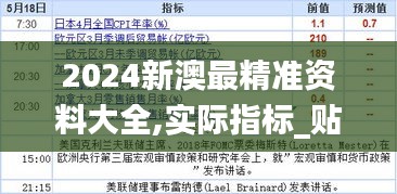 2024新澳最精准资料大全,实际指标_贴心版OAZ4.39