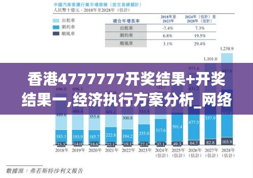 香港4777777开奖结果+开奖结果一,经济执行方案分析_网络版DDF1.55