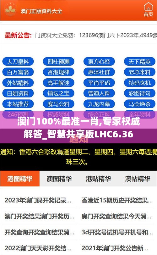 澳门100%最准一肖,专家权威解答_智慧共享版LHC6.36