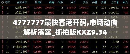 4777777最快香港开码,市场动向解析落实_抓拍版KXZ9.34