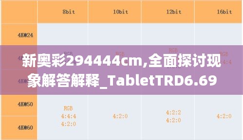 新奥彩294444cm,全面探讨现象解答解释_TabletTRD6.69