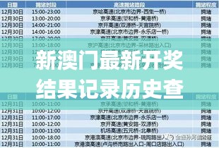 新澳门最新开奖结果记录历史查询,实地数据设计分析_UHDBGO6.16