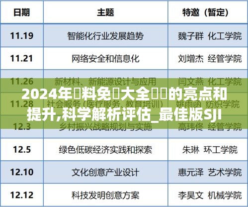 2024年資料免費大全優勢的亮点和提升,科学解析评估_最佳版SJI1.39