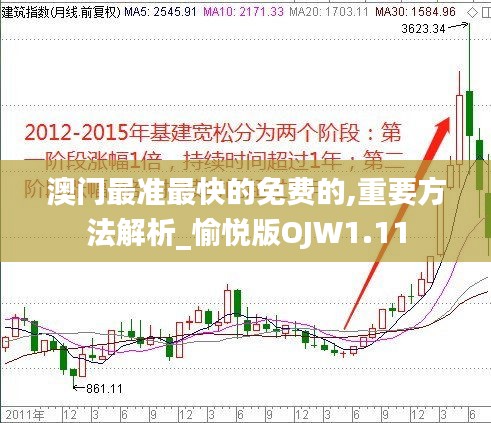 澳门最准最快的免费的,重要方法解析_愉悦版OJW1.11