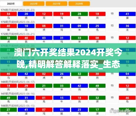 澳门六开奖结果2024开奖今晚,精明解答解释落实_生态版UNP8.73