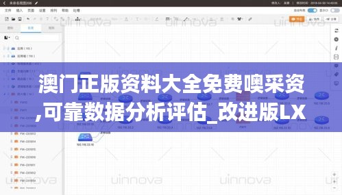 澳门正版资料大全免费噢采资,可靠数据分析评估_改进版LXT4.23