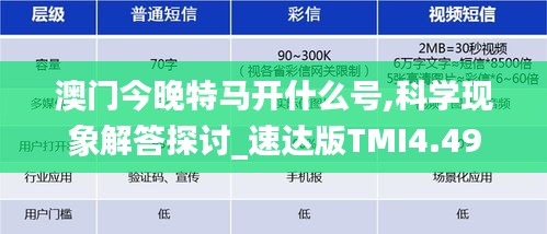 澳门今晚特马开什么号,科学现象解答探讨_速达版TMI4.49