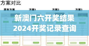 新澳门六开奖结果2024开奖记录查询网站,关键执行解答解释_白银版GRB3.45