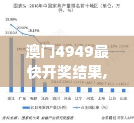 澳门4949最快开奖结果,审慎解析落实路径_文化传承版RNG4.56