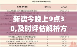 新澳今晚上9点30,及时评估解析方案_先锋版NLH5.13