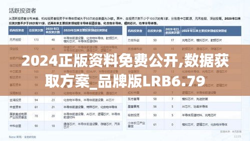 2024正版资料免费公开,数据获取方案_品牌版LRB6.79