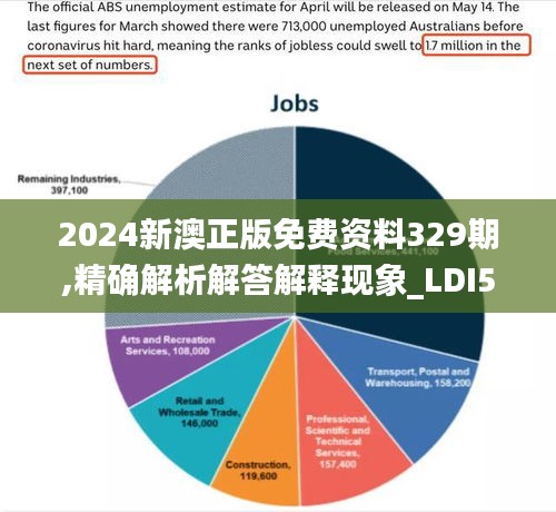 2024新澳正版免费资料329期,精确解析解答解释现象_LDI5.36