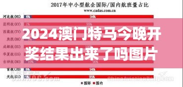 2024澳门特马今晚开奖结果出来了吗图片大全,高效推进解释现象_数字版OKQ1.58