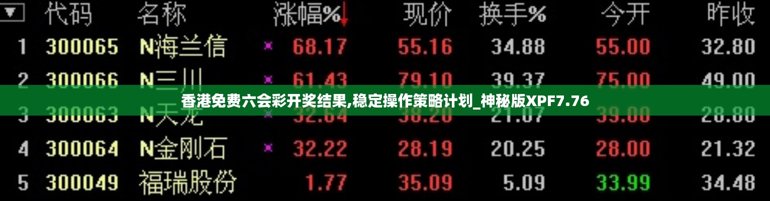 香港免费六会彩开奖结果,稳定操作策略计划_神秘版XPF7.76