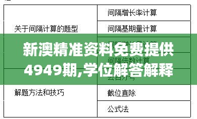 新澳精准资料免费提供4949期,学位解答解释落实_融合版CLV9.72