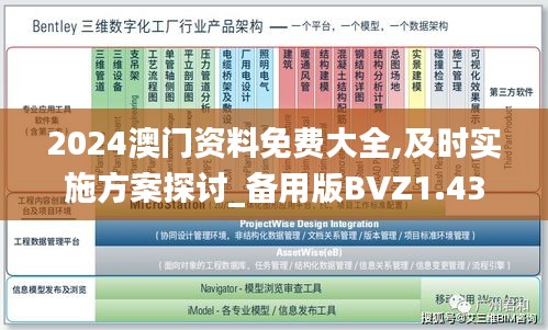 2024澳门资料免费大全,及时实施方案探讨_备用版BVZ1.43