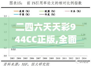 二四六天天彩944CC正版,全面分析数据实施_别致版QDS1.72