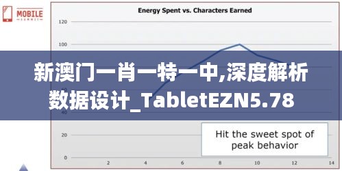 新澳门一肖一特一中,深度解析数据设计_TabletEZN5.78