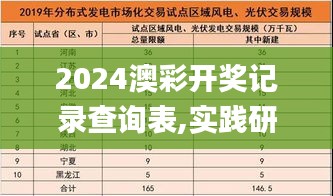 2024澳彩开奖记录查询表,实践研究解析说明_仿真版SRQ7.79