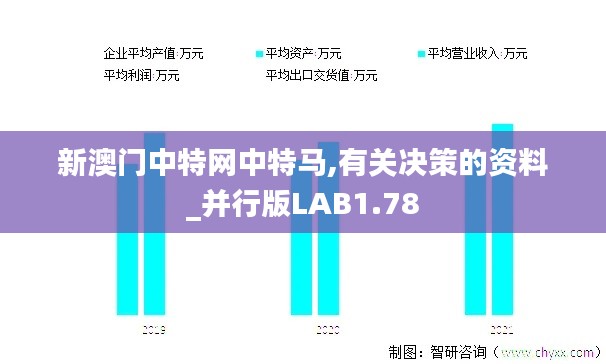 新澳门中特网中特马,有关决策的资料_并行版LAB1.78