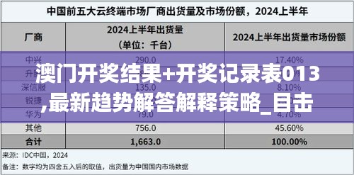 澳门开奖结果+开奖记录表013,最新趋势解答解释策略_目击版IXO8.63