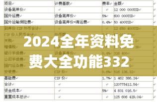 2024全年资料免费大全功能332期,精确评估解答解释方案_VCB6.19